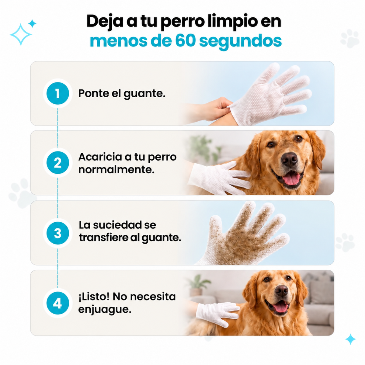 Pet glove wipes
